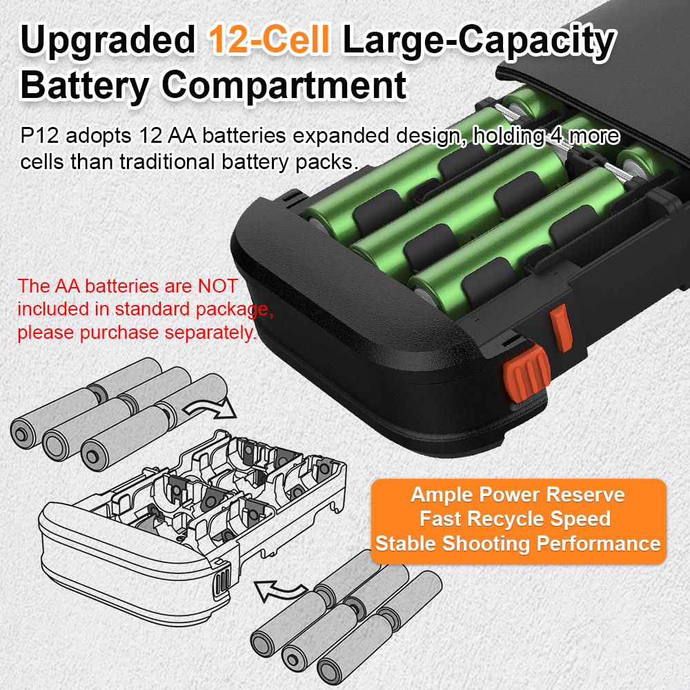 AODELAN Portable External Flas - Speedlite Flash External บทวิจารณ์และราคา