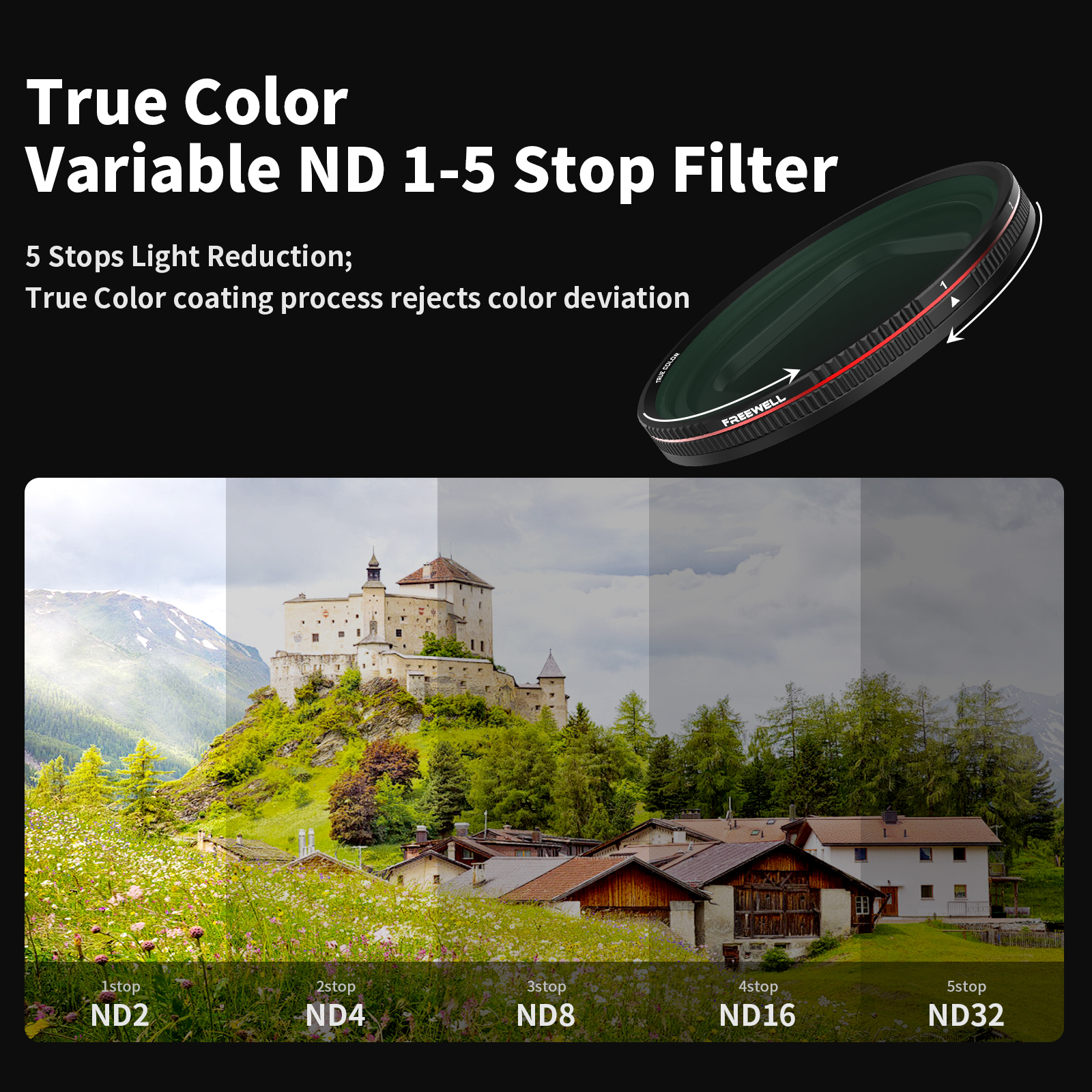 Freewell Mobile Photography Ki - Photography With Iphone 15 บทวิจารณ์และราคา