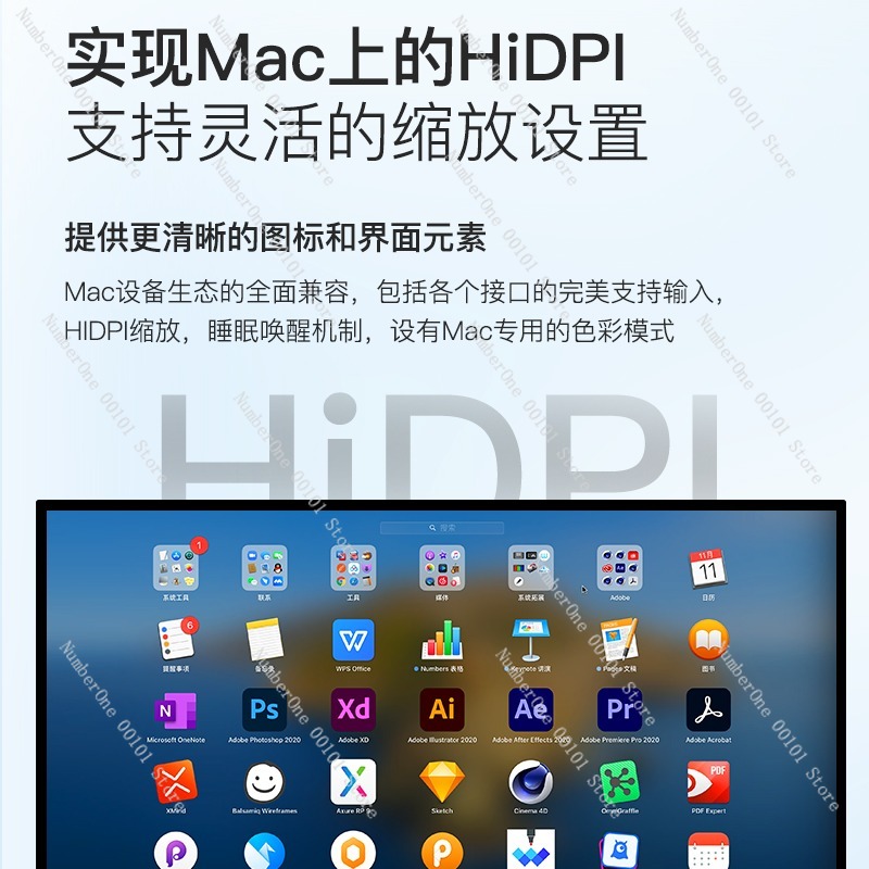 32-Inch 6K Mirror Screen Ultra - Photography Graphic Design บทวิจารณ์และราคา