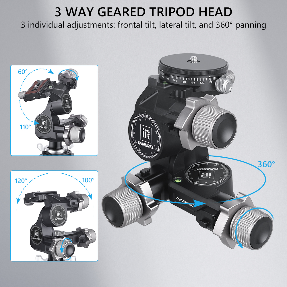 GR7 CNC Aluminum Alloy High Pr - Photography Gear บทวิจารณ์และราคา