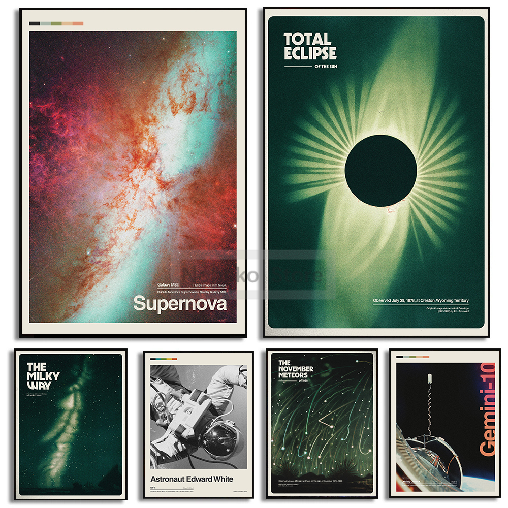 Retro Astronomical Graphic Des - Photography Graphic Design บทวิจารณ์และราคา