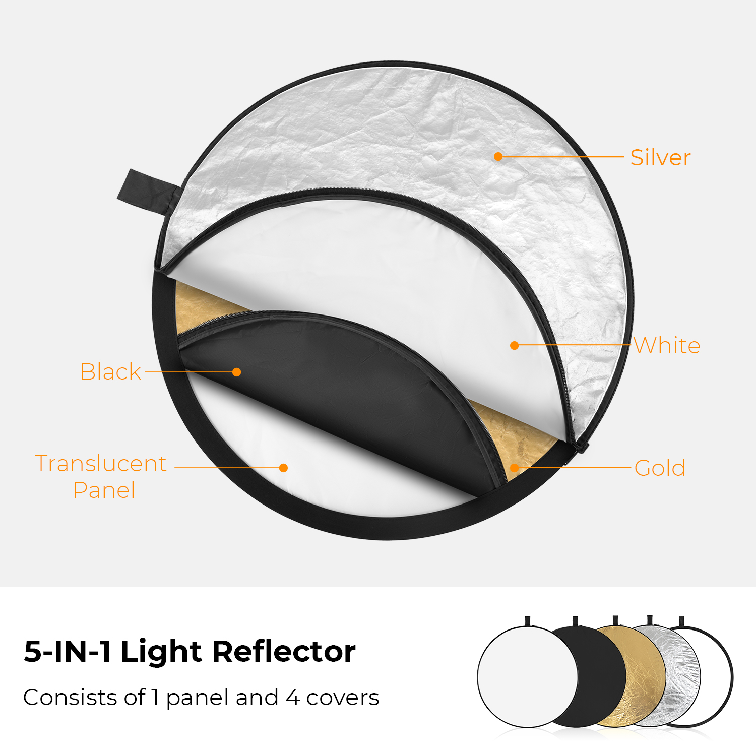 K&F CONCEPT 56/80/110cm 5-in-1 - Reflector 5 In 1 บทวิจารณ์และราคา