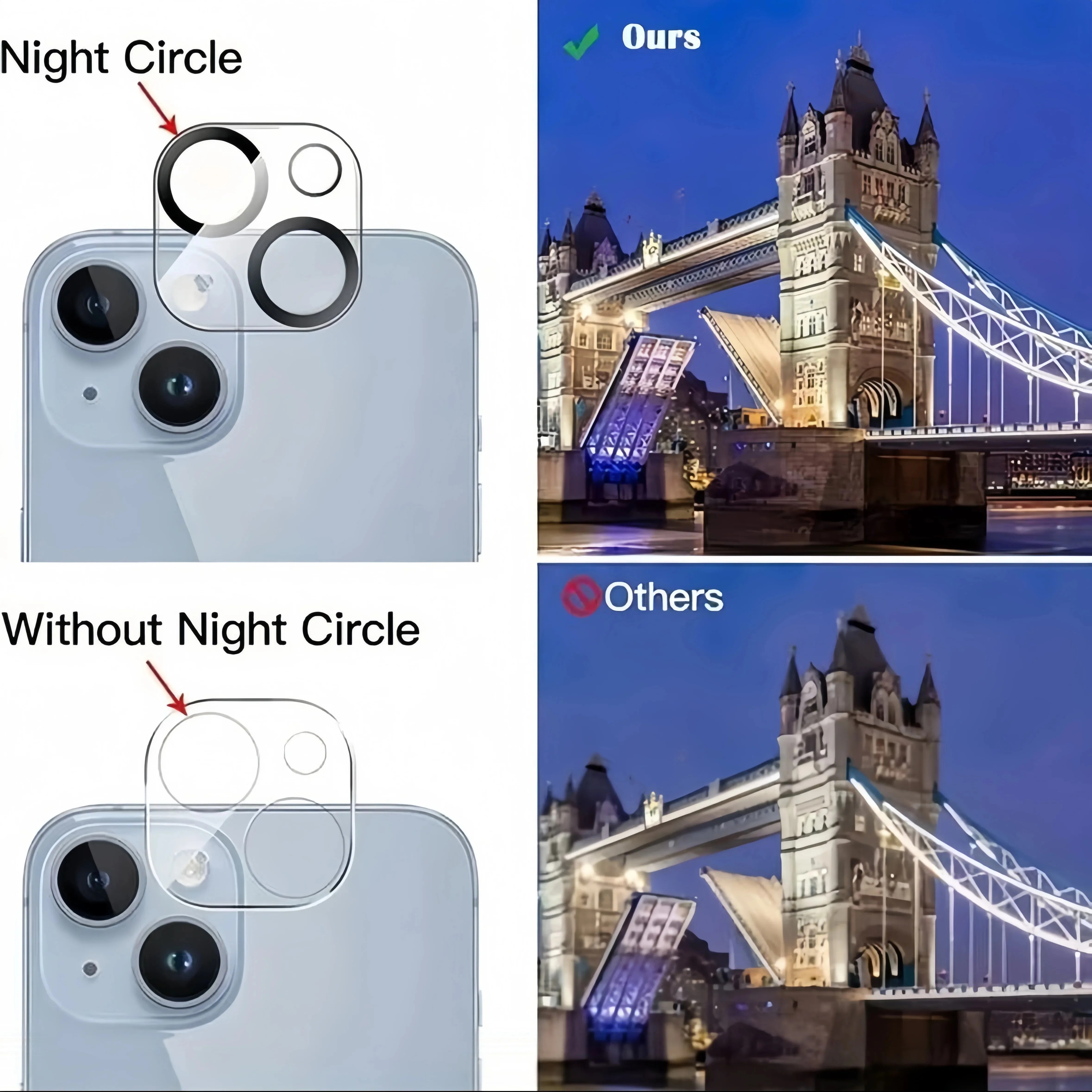 3Pcs Rear Camera for iPhone 17 - Photography With Iphone 15 บทวิจารณ์และราคา
