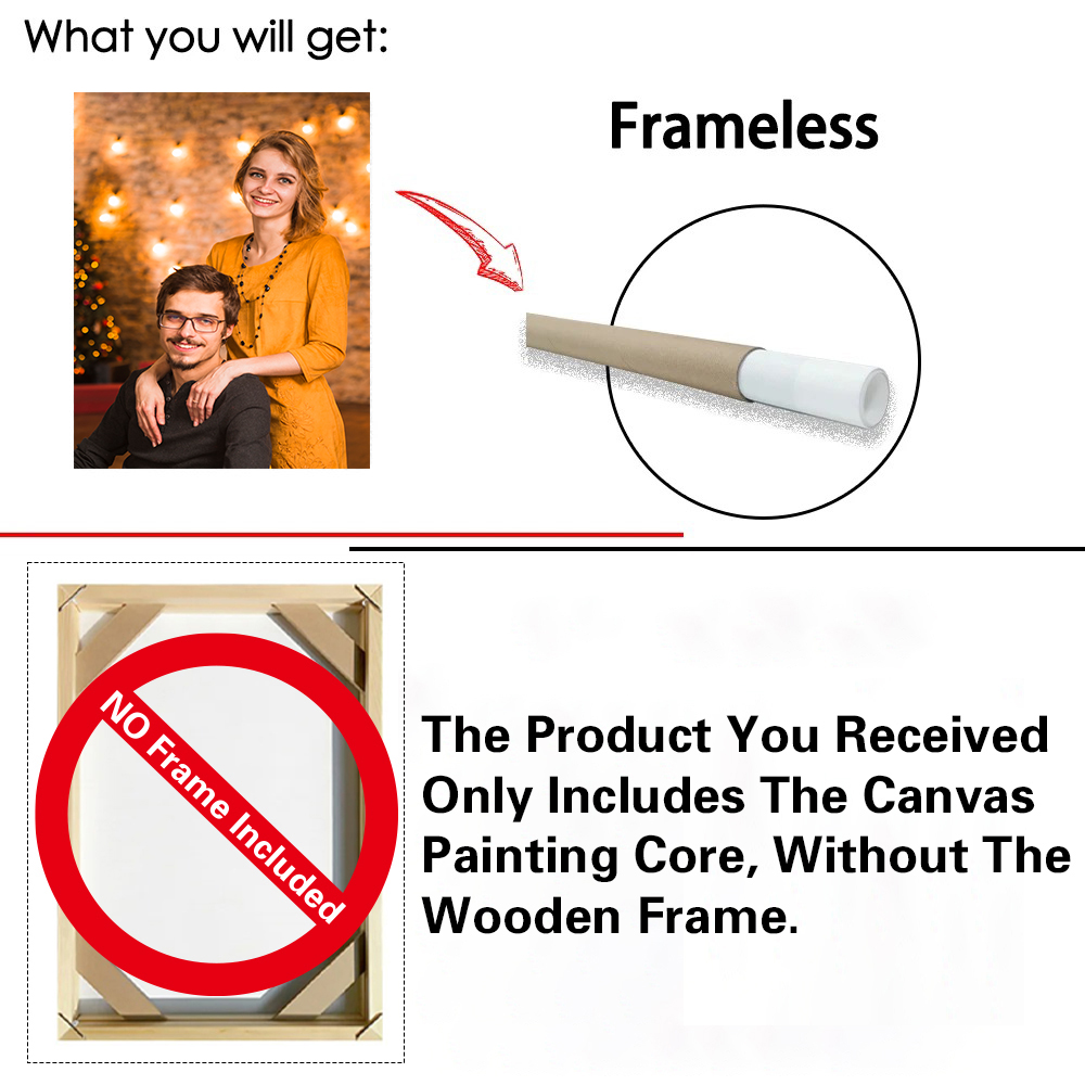 1pc Frameless Personalize Cust - Photography Image บทวิจารณ์และราคา