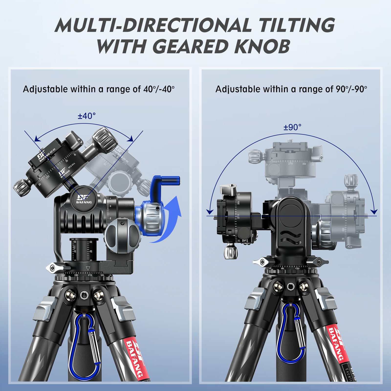 BAFANG Versatile Geared Tripod - Photography Gear บทวิจารณ์และราคา