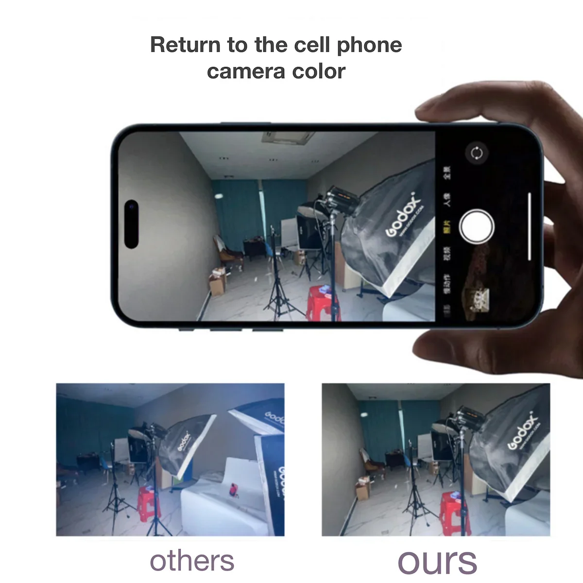 For Apple IPhone 16 15 14 Pro  - Photography With Iphone 15 บทวิจารณ์และราคา