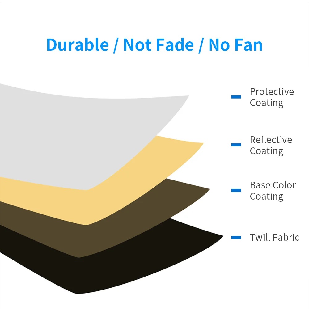 60/80/110CM 5-in-1 Collapsible - Reflector 5 In 1 บทวิจารณ์และราคา