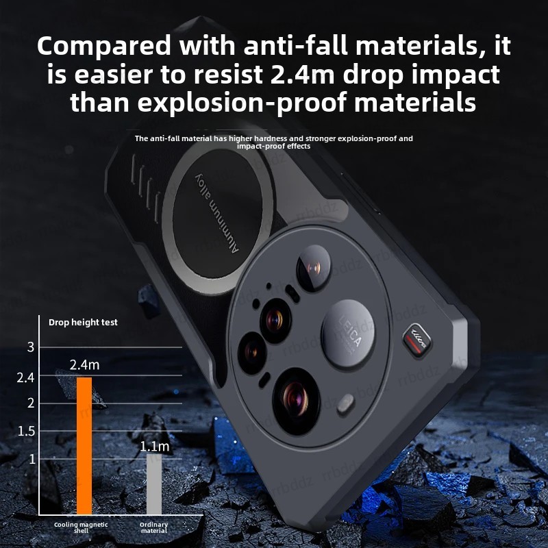 Cooling Case for Xiaomi 15 Ult - Xiaomi Photography Kit 15 Ultra บทวิจารณ์และราคา