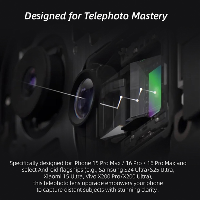 Fotorgear-Retro 2X Telephoto L - Xiaomi Photography Kit 15 Ultra บทวิจารณ์และราคา