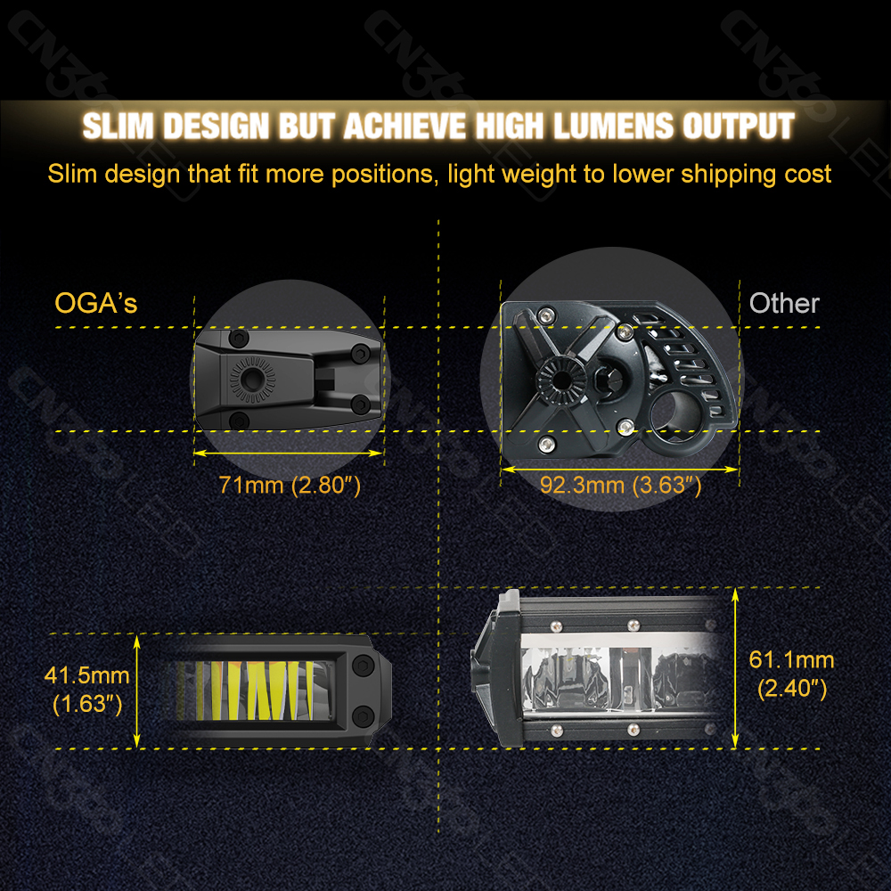 CN360 Single Row LED Light Bar - Reflector 5 In 1 บทวิจารณ์และราคา